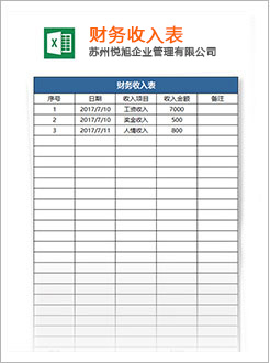 通州代理记账